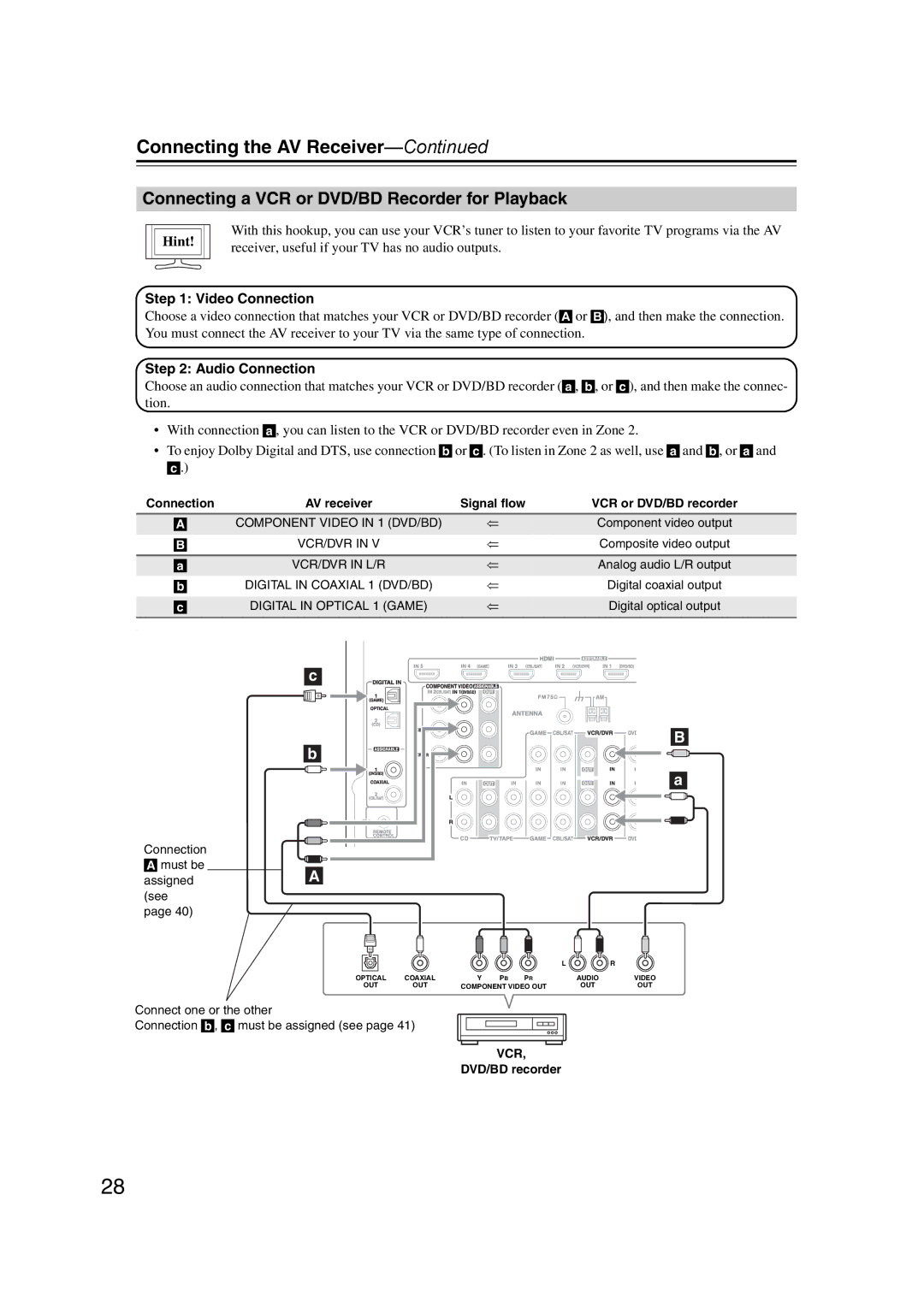 Onkyo 29400095 instruction manual Connecting a VCR or DVD/BD Recorder for Playback, DVD/BD recorder 