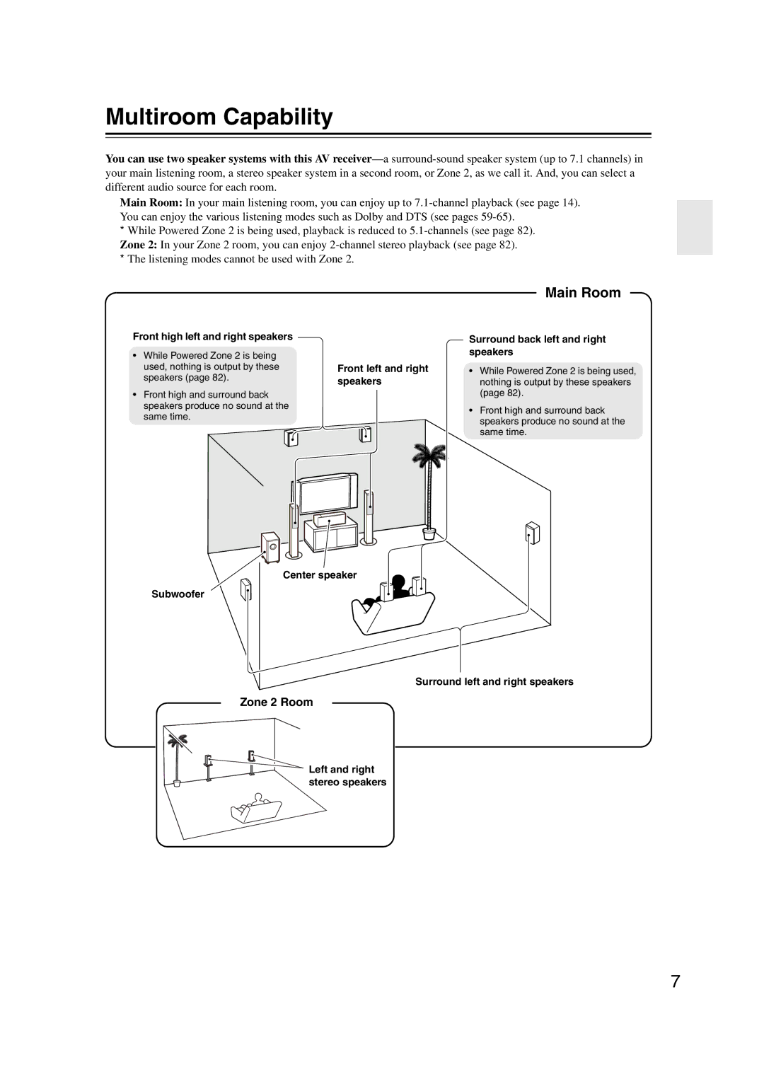 Onkyo 29400095 instruction manual Multiroom Capability, Main Room, Zone 2 Room, Front high left and right speakers 