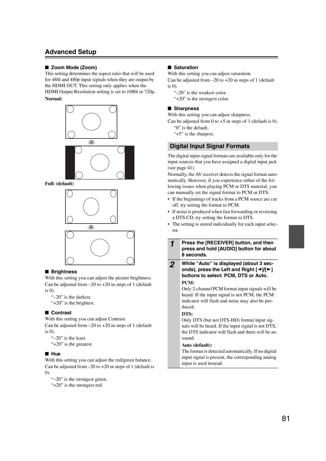 Onkyo 29400095 instruction manual Digital Input Signal Formats 