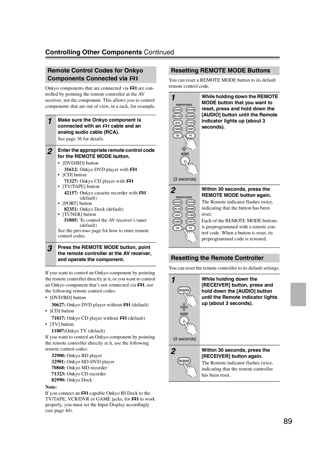 Onkyo 29400095 instruction manual Remote Control Codes for Onkyo Components Connected via u, Resetting Remote Mode Buttons 