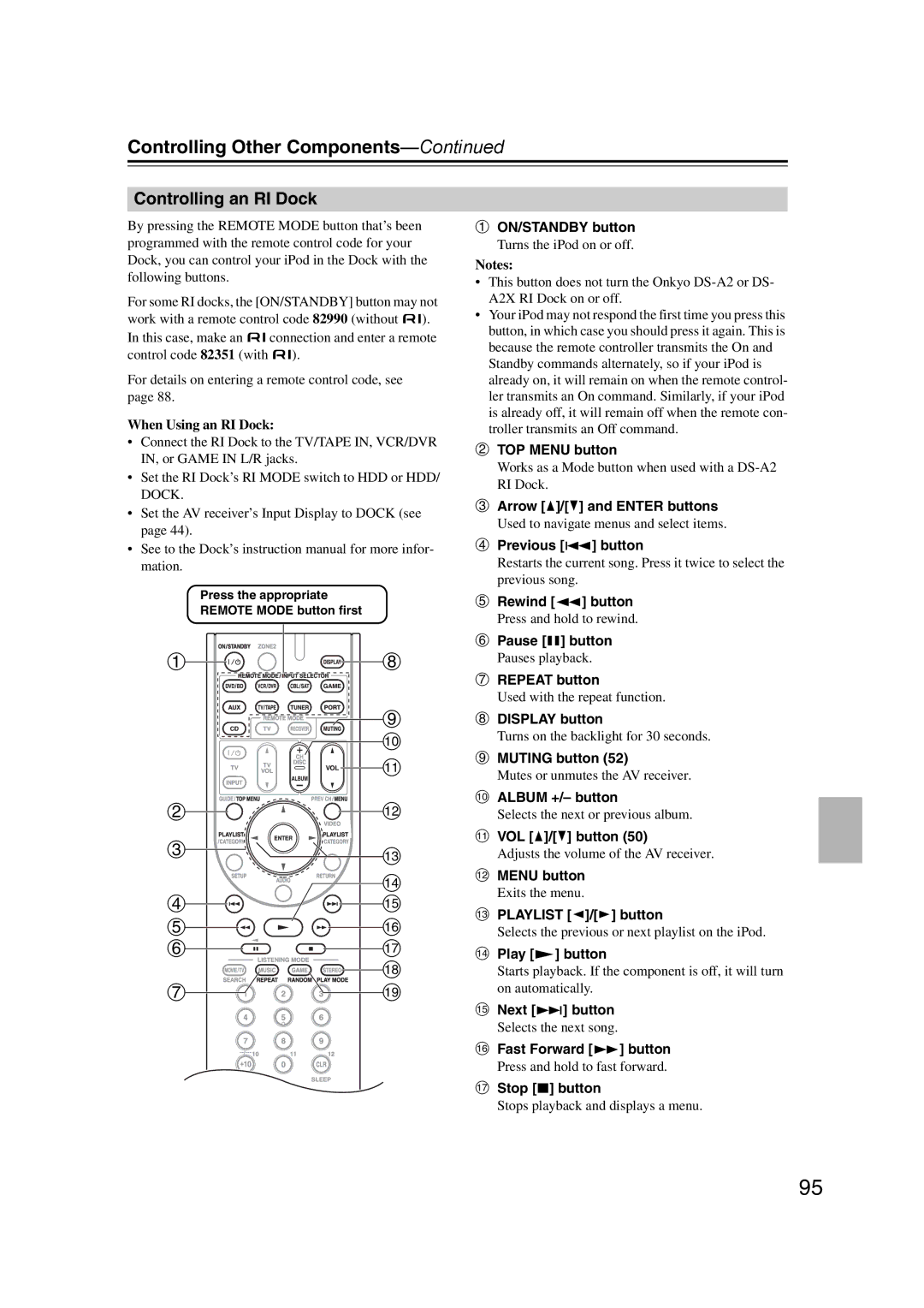Onkyo 29400095 Controlling an RI Dock, When Using an RI Dock, Works as a Mode button when used with a DS-A2 RI Dock 