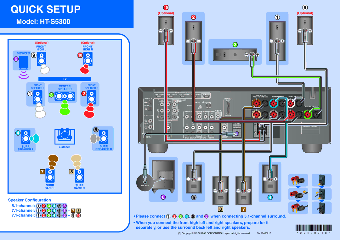 Onkyo 29400218 manual Quick Setup, Model HT-S5300, Speaker Conﬁguration Channel, Channel + 