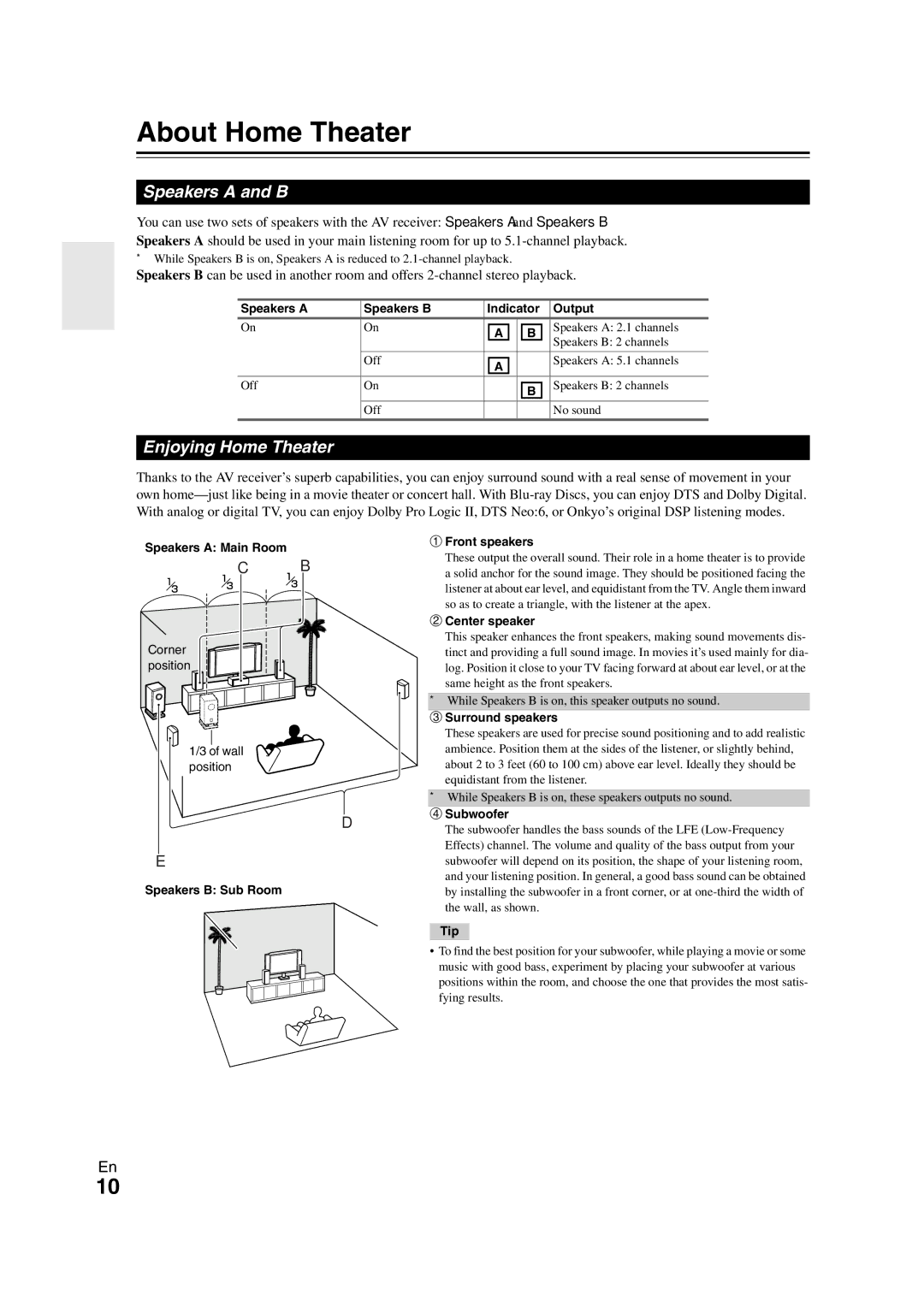 Onkyo 29400468 instruction manual About Home Theater, Speakers a and B, Enjoying Home Theater 