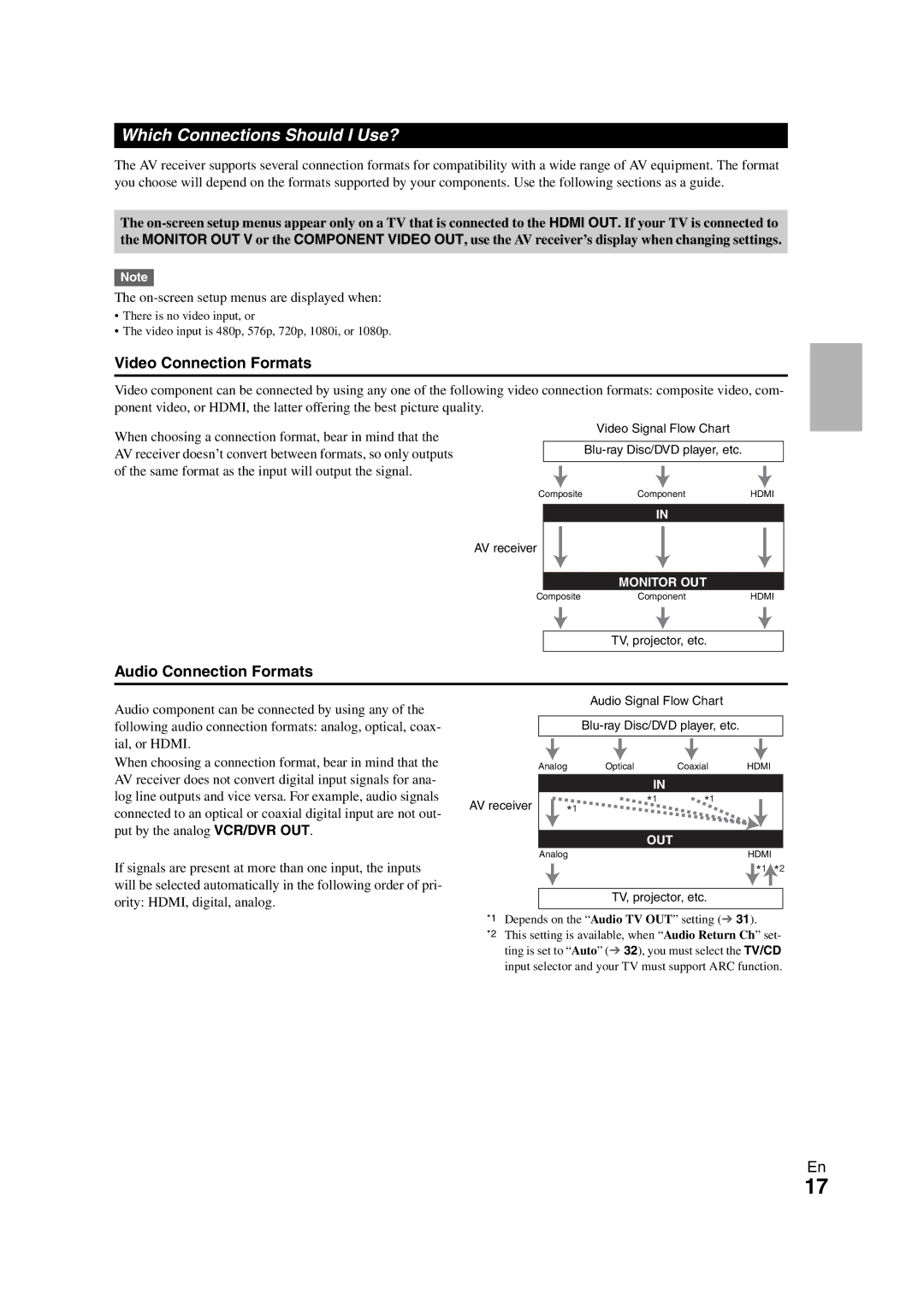 Onkyo 29400468 instruction manual Which Connections Should I Use?, Video Connection Formats, Audio Connection Formats 