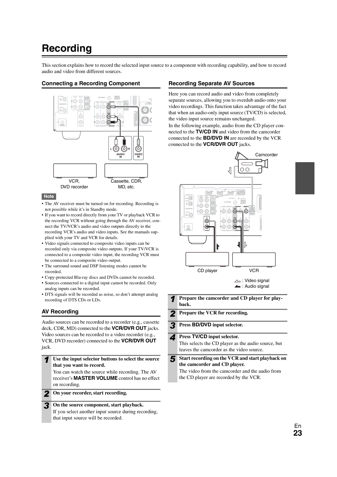 Onkyo 29400468 instruction manual Connecting a Recording Component, AV Recording, Recording Separate AV Sources 