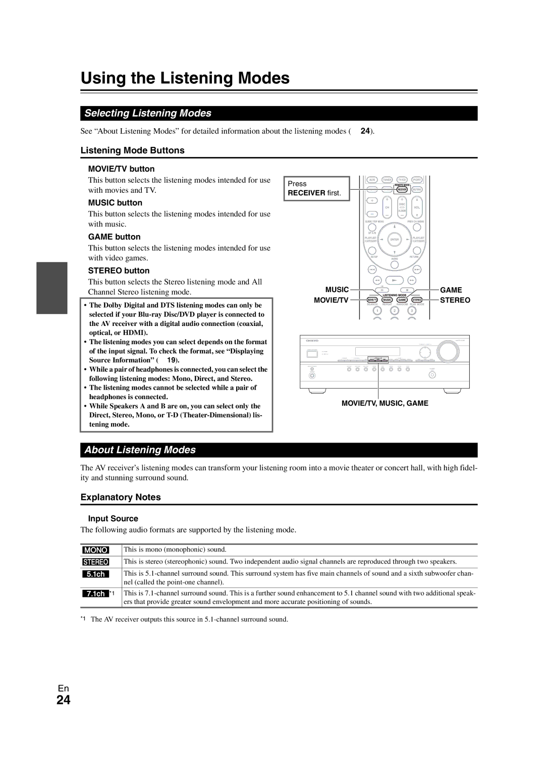 Onkyo 29400468 instruction manual MOVIE/TV button, Music button, Game button, Stereo button 