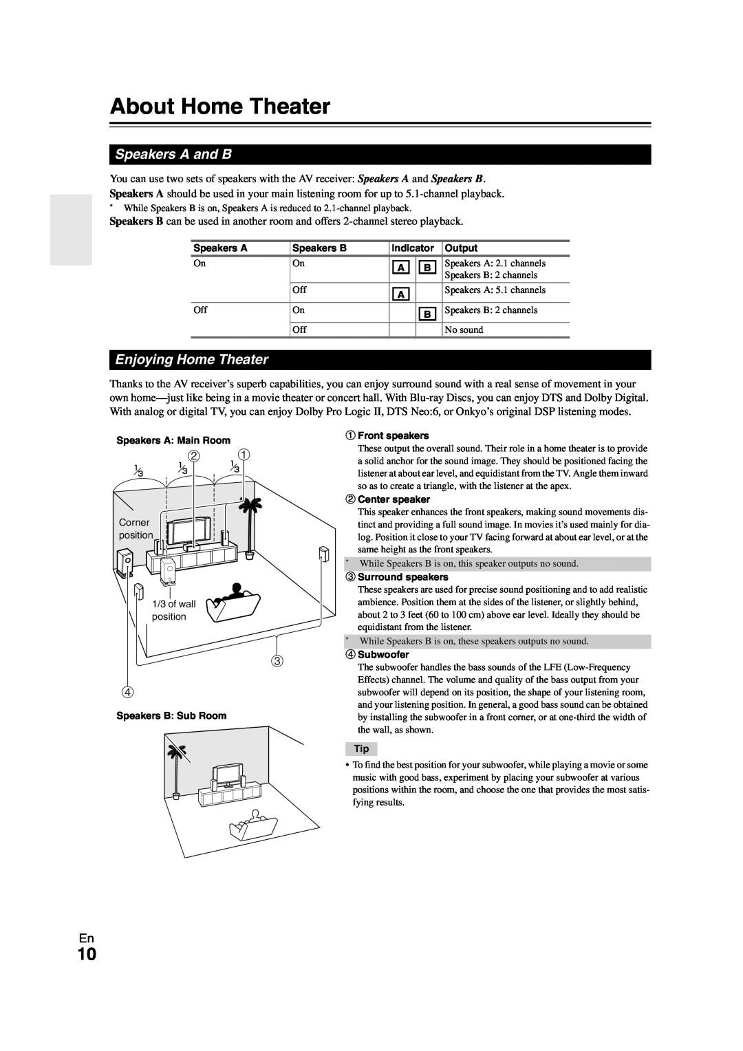 Onkyo 29400468 instruction manual About Home Theater, Speakers A and B, Enjoying Home Theater 