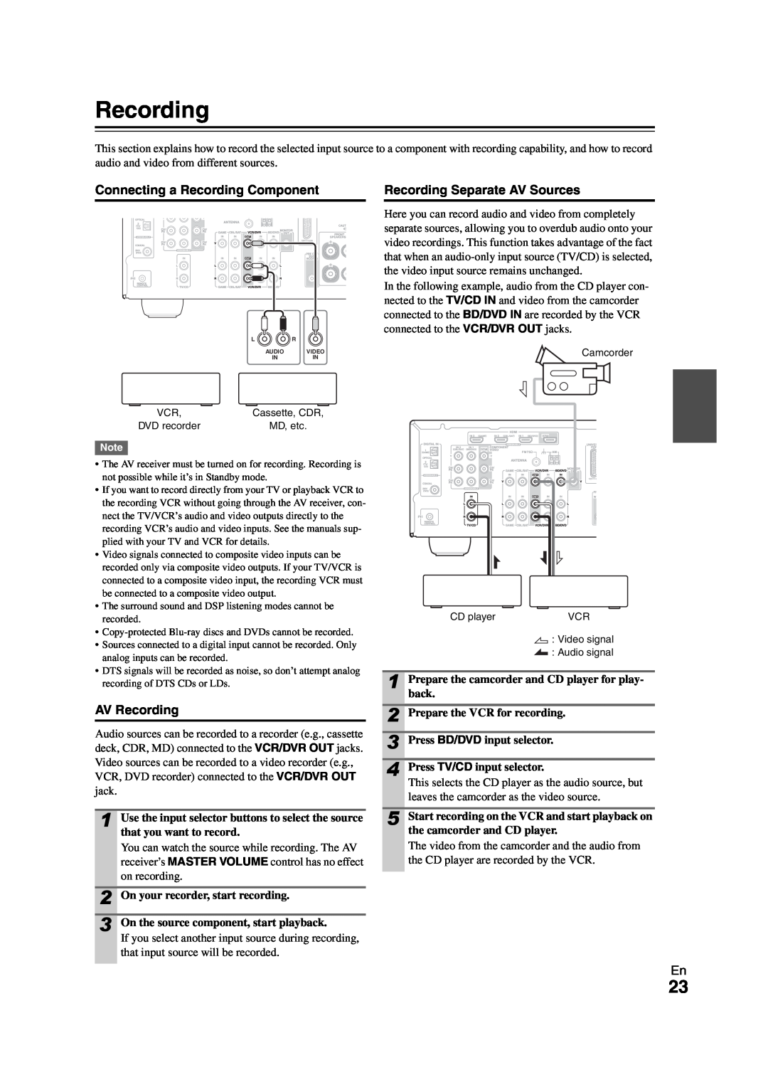 Onkyo 29400468 instruction manual Connecting a Recording Component, AV Recording 