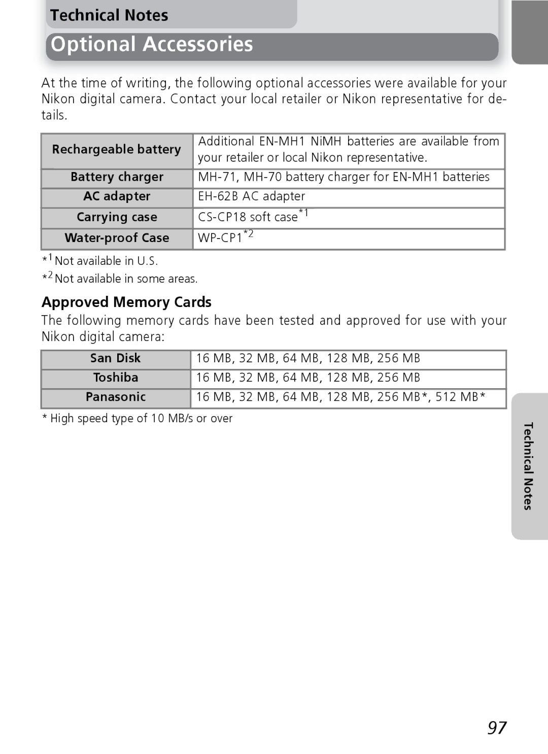 Onkyo 5100 manual Optional Accessories, Approved Memory Cards, San Disk 