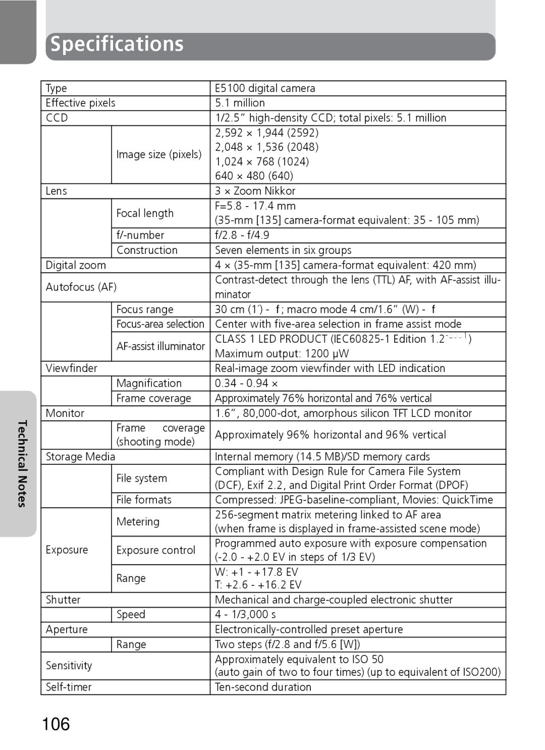 Onkyo 5100 manual Specifications, Ccd 