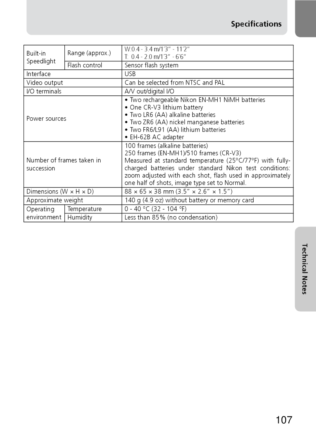 Onkyo 5100 manual Specifications, Usb 