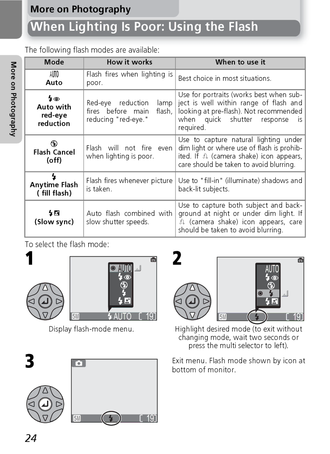 Onkyo 5100 manual When Lighting Is Poor Using the Flash, Mode How it works When to use it, Auto with, Off 