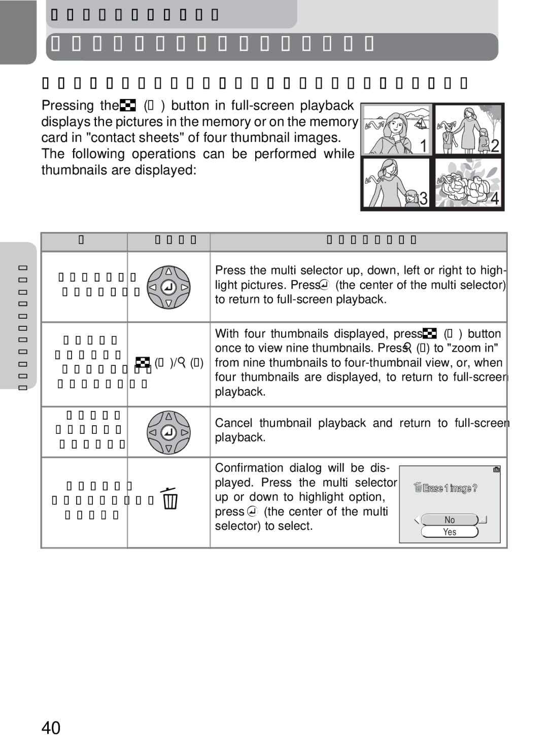 Onkyo 5100 manual Viewing Pictures on the Camera 