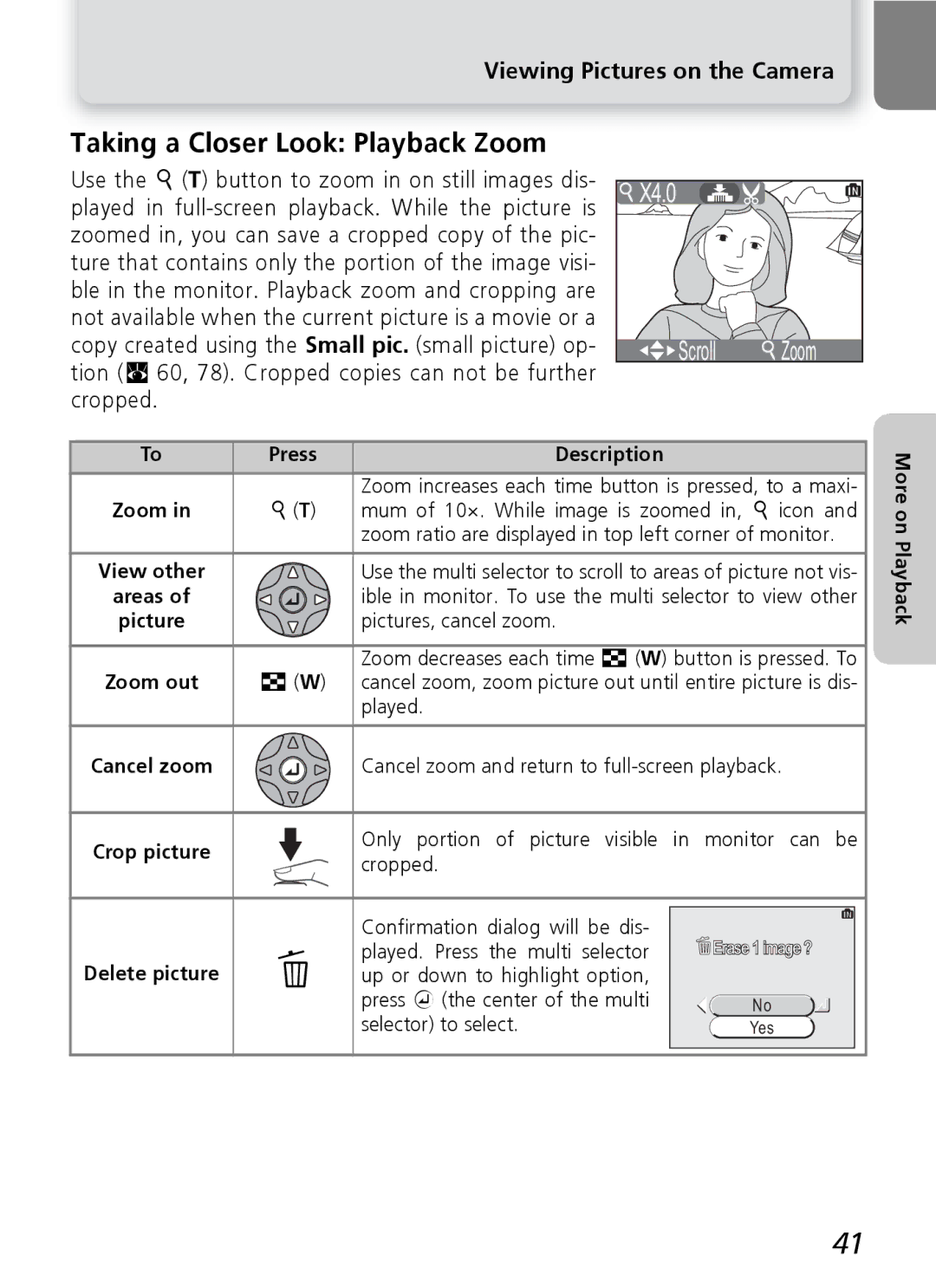 Onkyo 5100 manual Viewing Pictures on the Camera, View other, Zoom out 