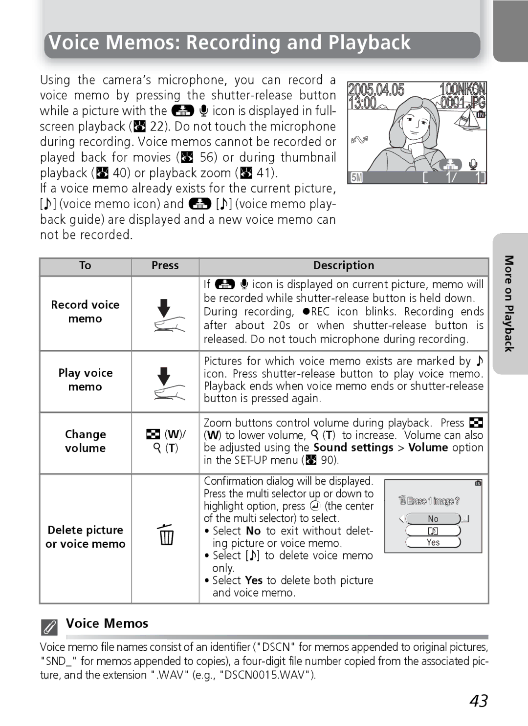 Onkyo 5100 manual Voice Memos Recording and Playback, Press Description 