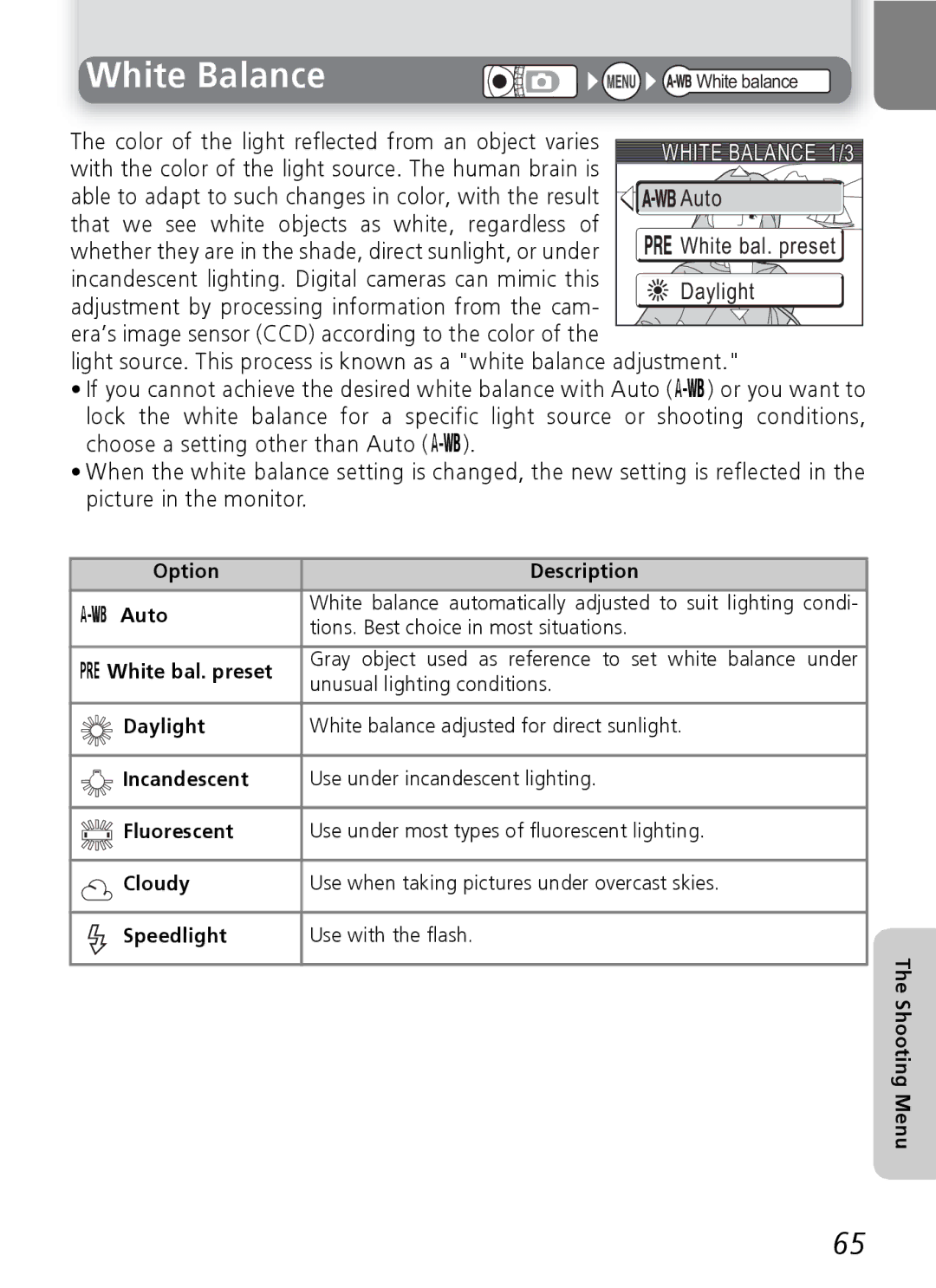 Onkyo 5100 manual White Balance, Option Description Auto, Tions. Best choice in most situations 