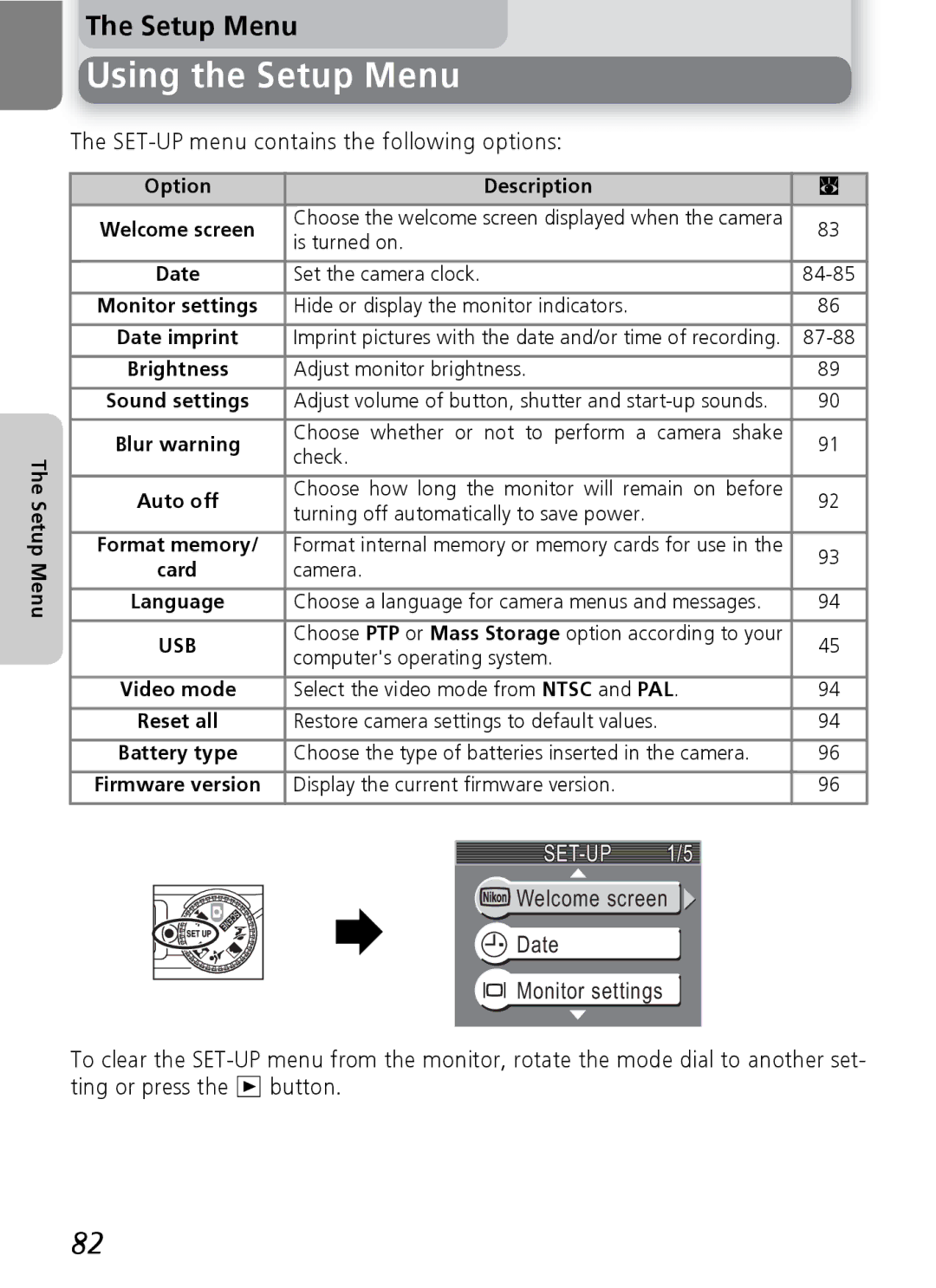 Onkyo 5100 manual Using the Setup Menu, SET-UP 1/5, Welcome screen Date Monitor settings 