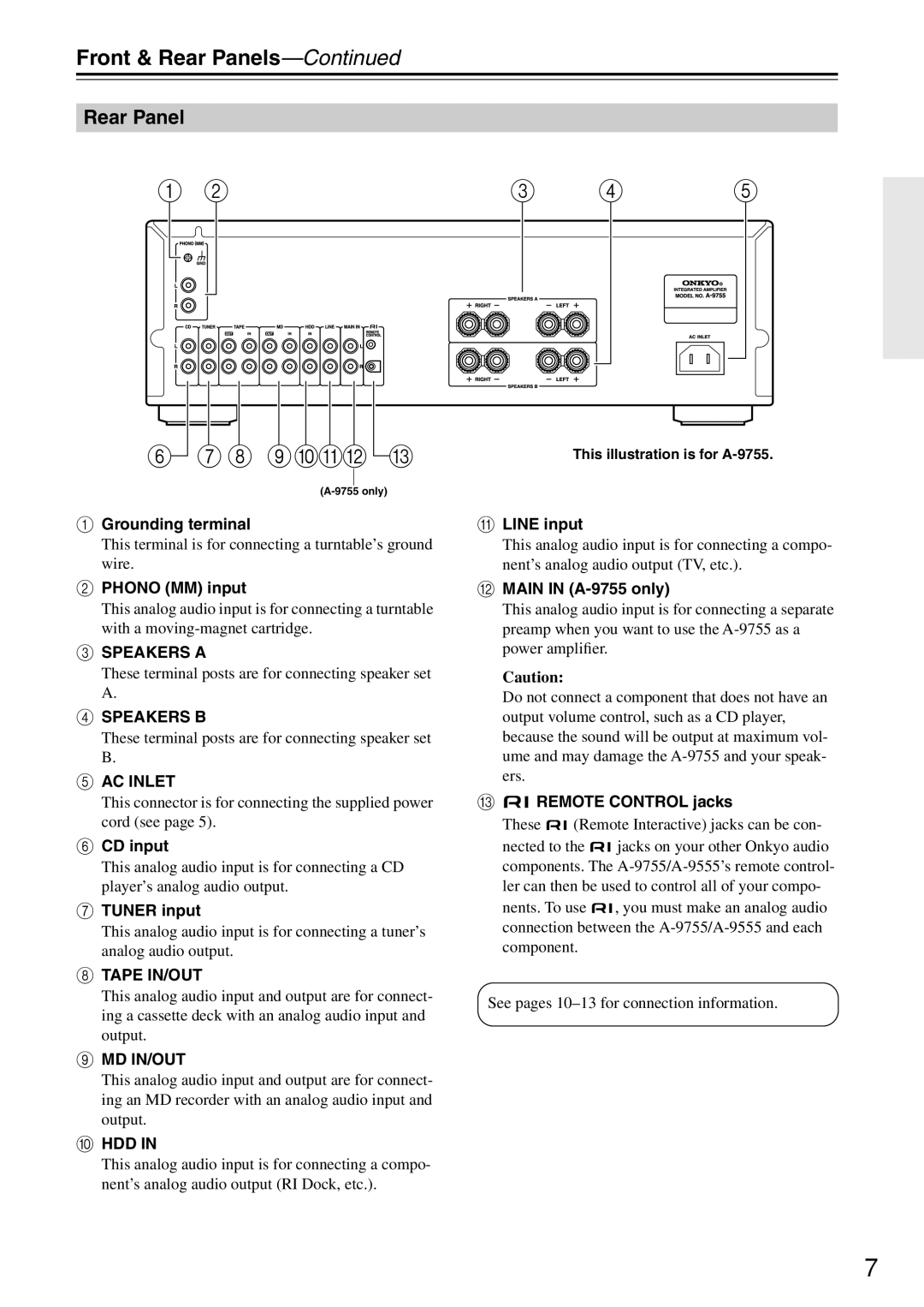 Onkyo A-9755, 9555 instruction manual Front & Rear Panels 