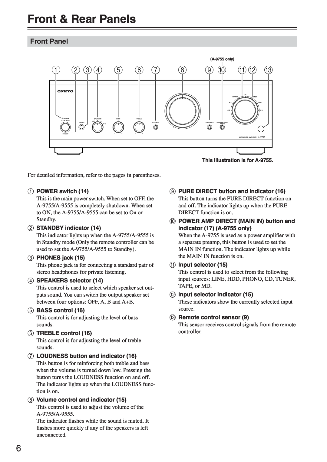 Onkyo 9555, A-9755 instruction manual Front & Rear Panels, 1 2 34 5 6 7 8 9 0 AB C, Front Panel 