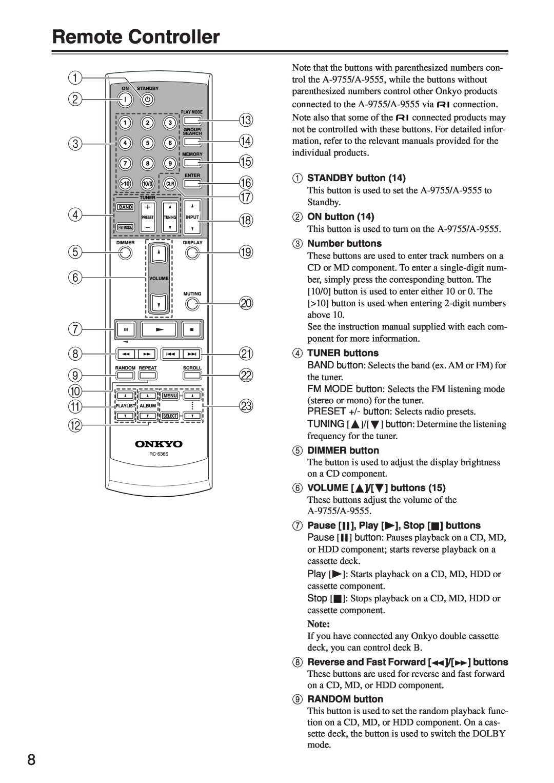Onkyo 9555, A-9755 instruction manual Remote Controller 