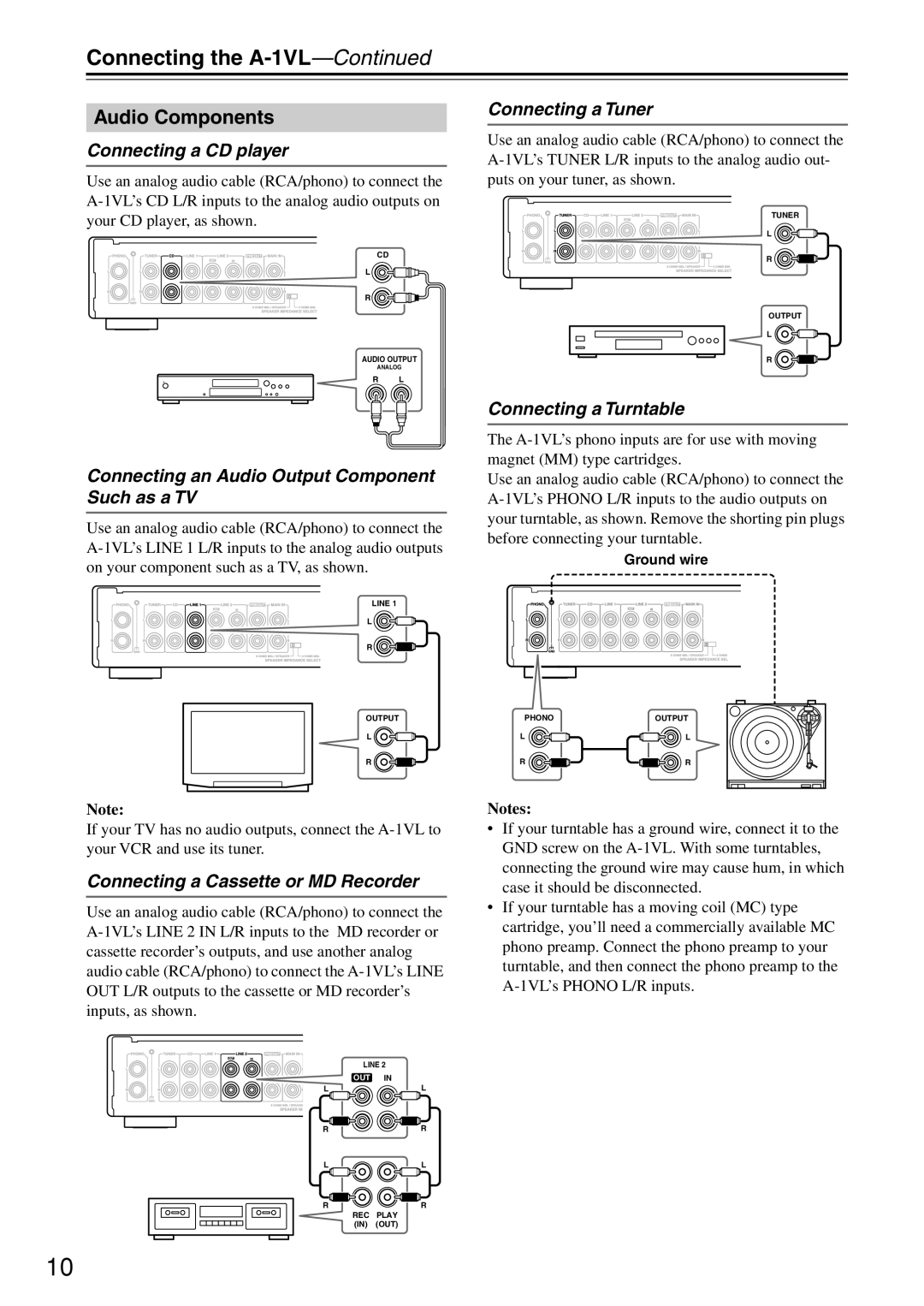 Onkyo instruction manual Connecting the A-1VL, Audio Components 