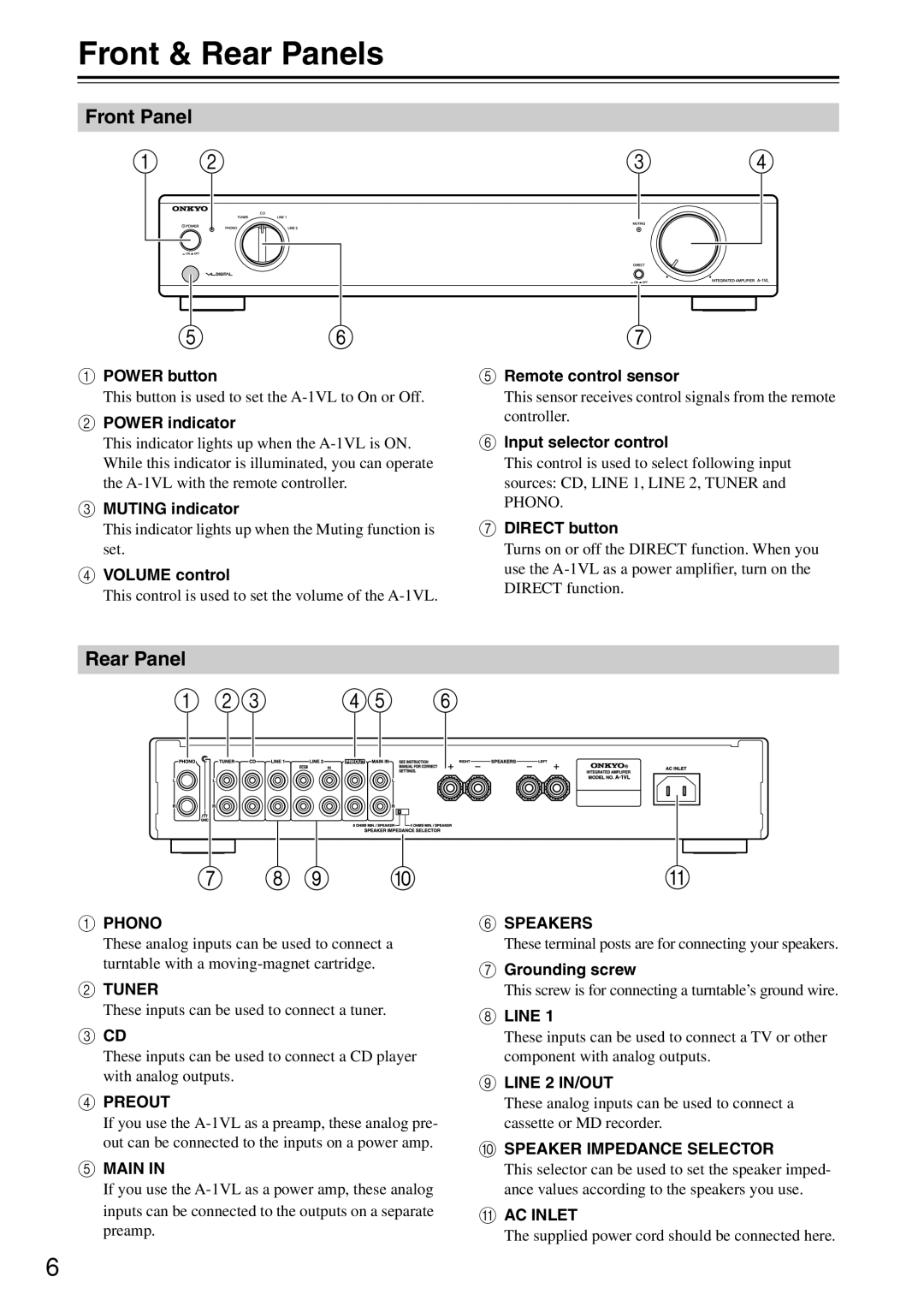 Onkyo A-1VL instruction manual Front & Rear Panels, Front Panel 