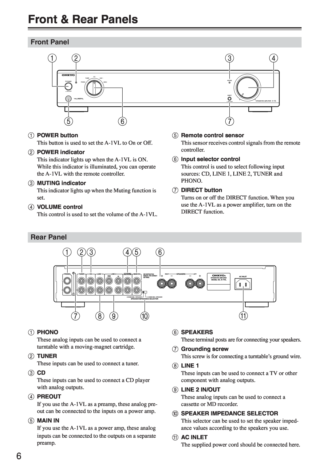 Onkyo A-1VL instruction manual Front & Rear Panels, Front Panel 