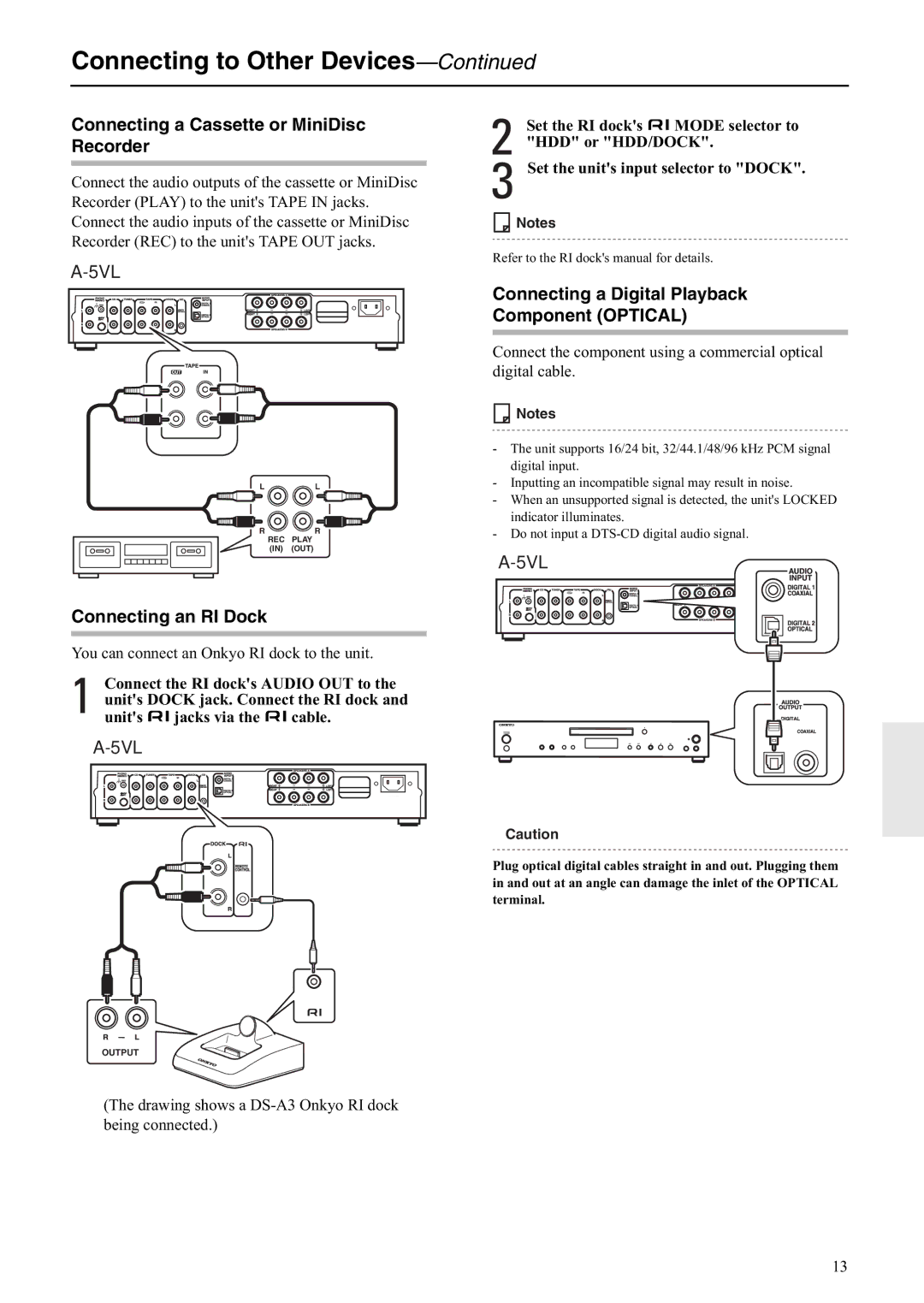 Onkyo A-5VL instruction manual Connecting a Cassette or MiniDisc Recorder, Connecting an RI Dock 