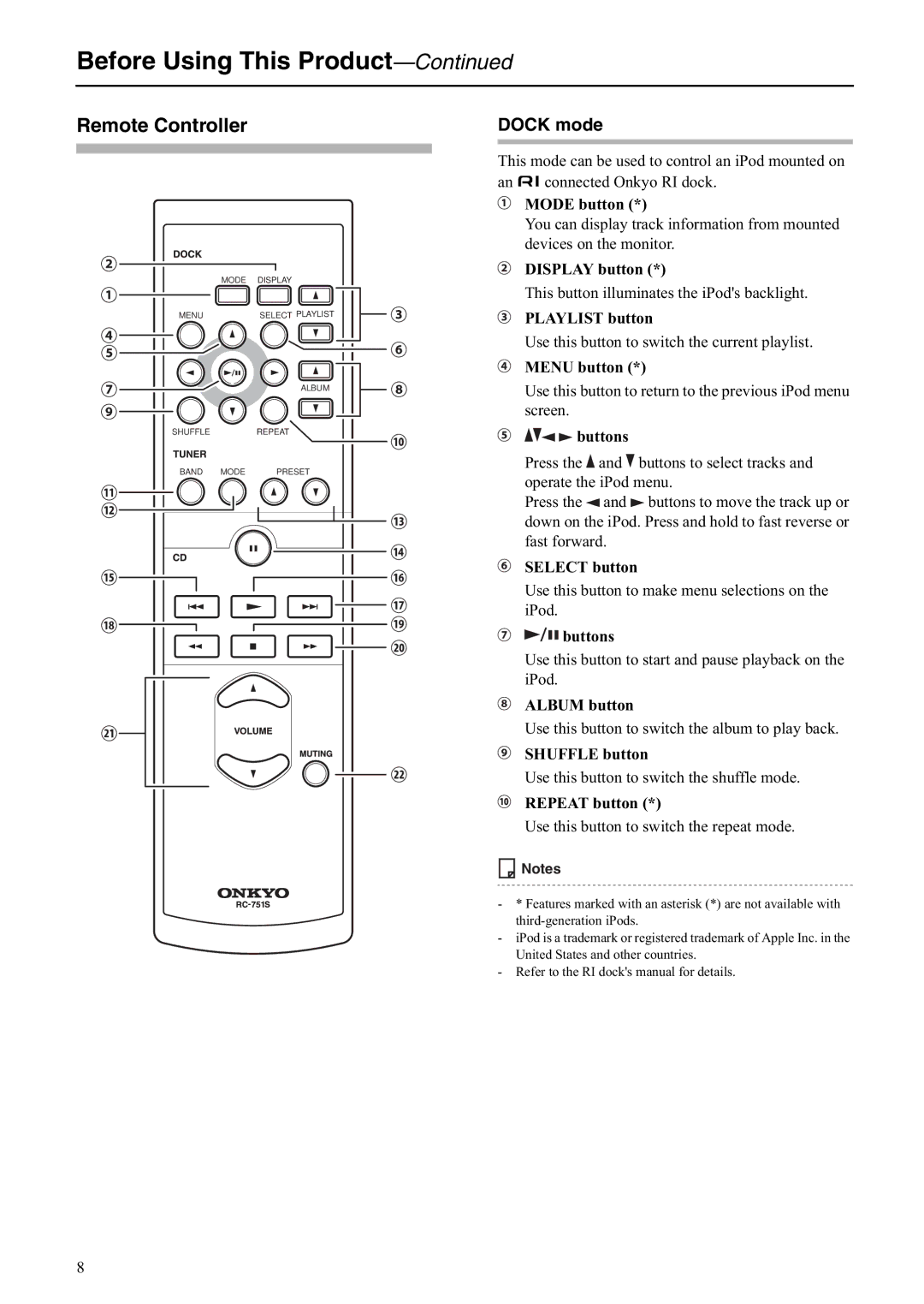 Onkyo A-5VL instruction manual Remote Controller, Dock mode 