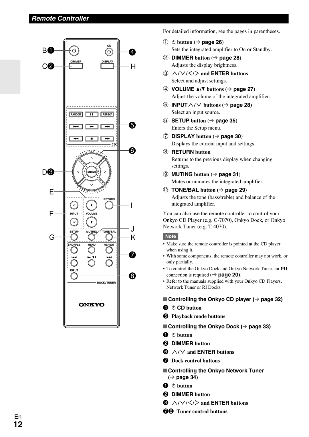 Onkyo A-9070 instruction manual Remote Controller 