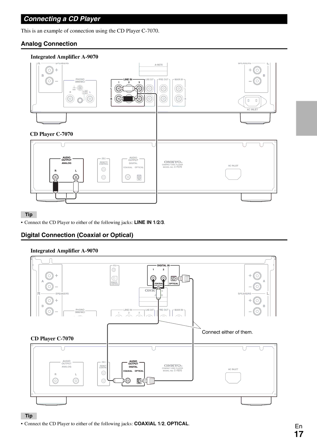 Onkyo Connecting a CD Player, Analog Connection, Digital Connection Coaxial or Optical, Integrated Amplifier A-9070 