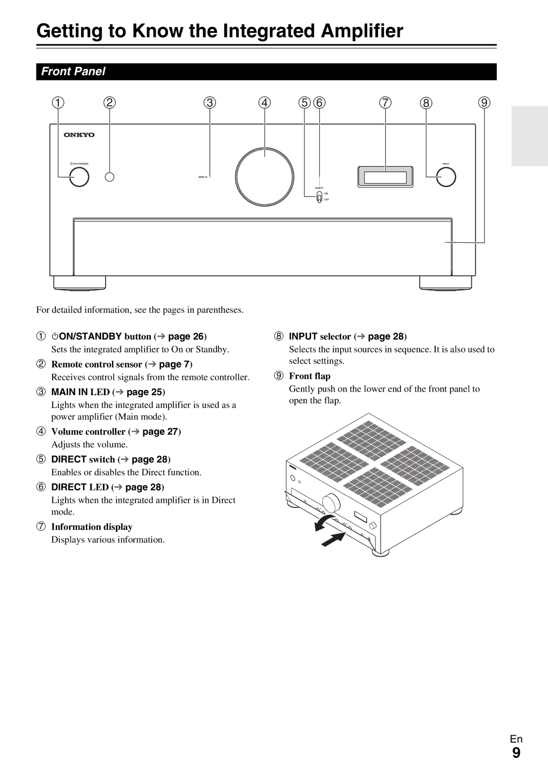 Onkyo A-9070 Getting to Know the Integrated Amplifier, Front Panel, 8ON/STANDBY button, Main in LED, Input selector 