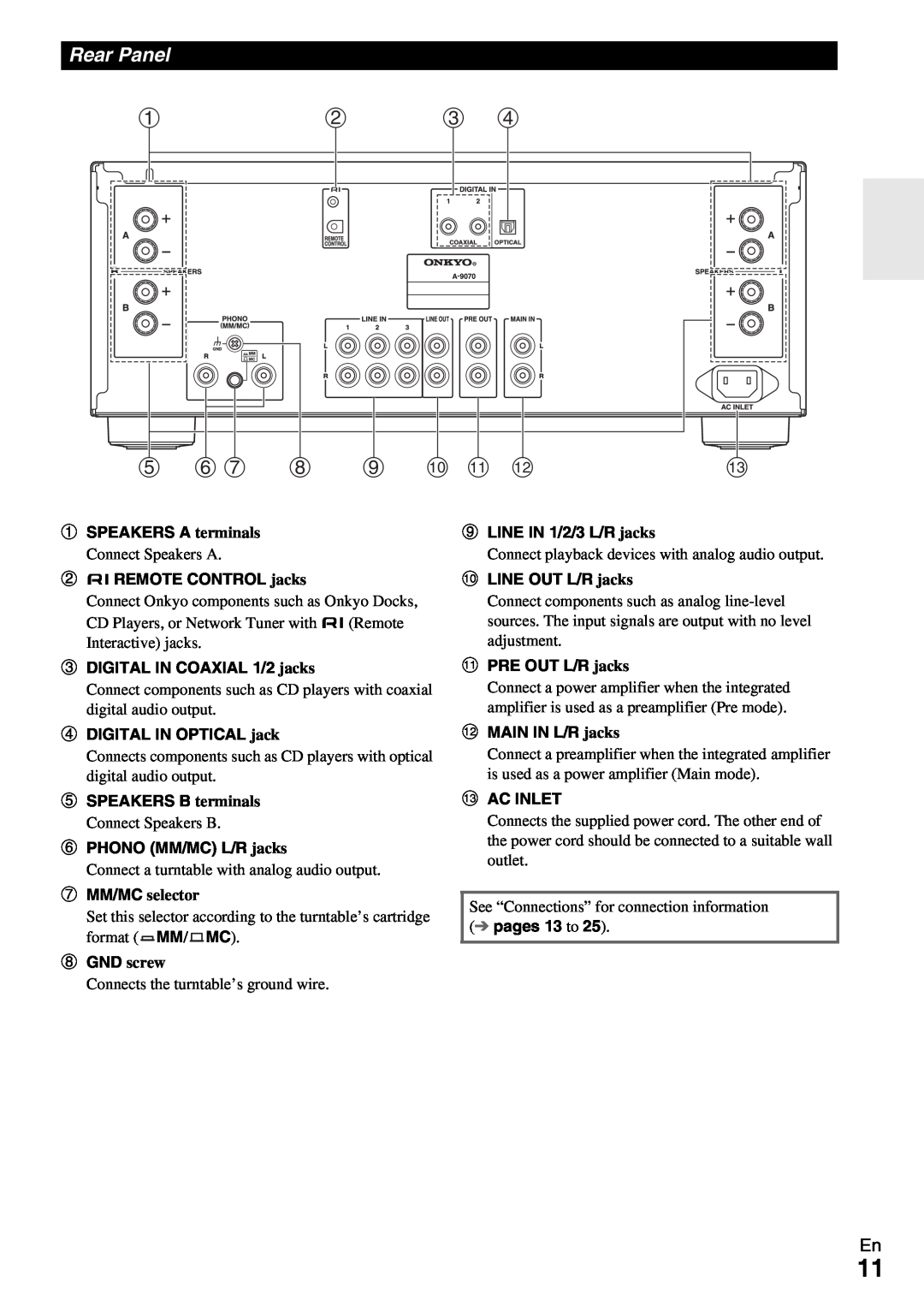 Onkyo A-9070 instruction manual e f g h, j k l, Rear Panel, gMM/MC selector, hGND screw 