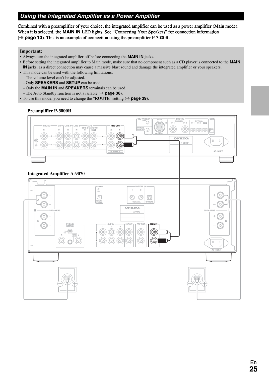 Onkyo instruction manual Preamplifier P-3000R Integrated Amplifier A-9070 