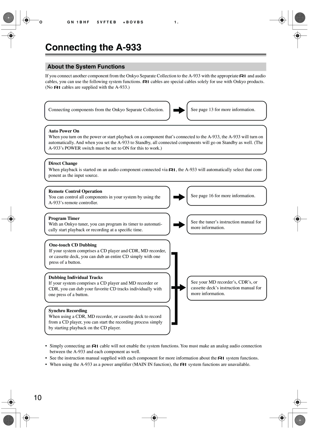 Onkyo instruction manual Connecting the A-933, About the System Functions 