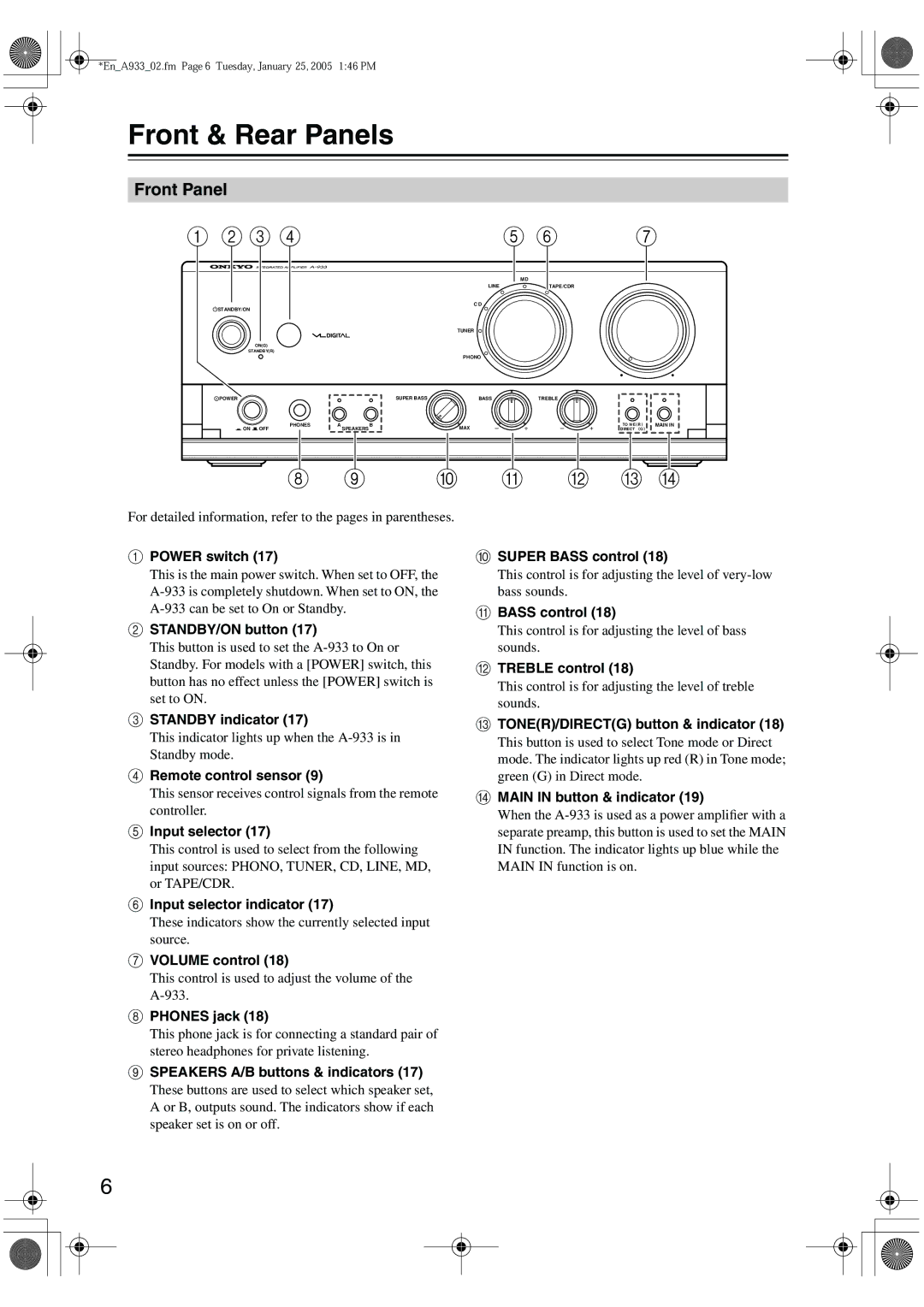 Onkyo A-933 instruction manual Front & Rear Panels, Front Panel 