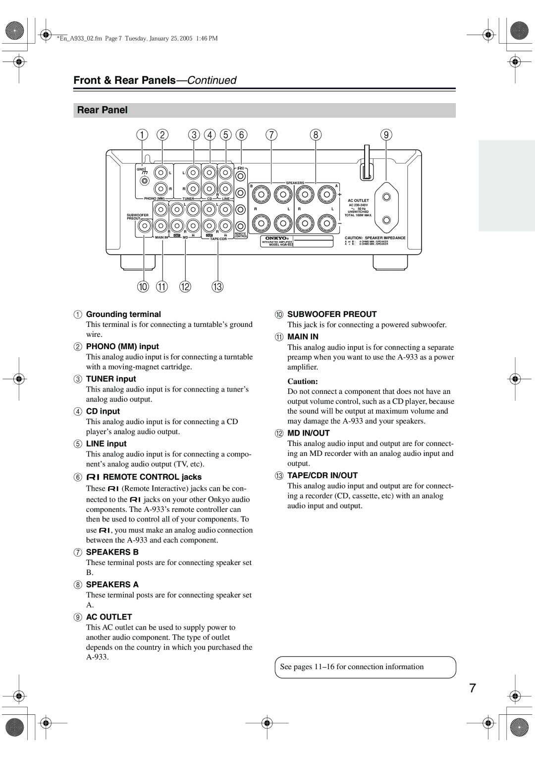 Onkyo A-933 instruction manual Front & Rear Panels 