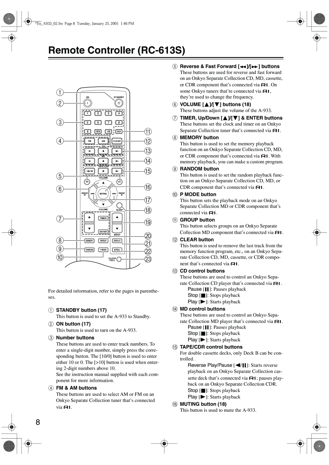 Onkyo A-933 instruction manual Remote Controller RC-613S 