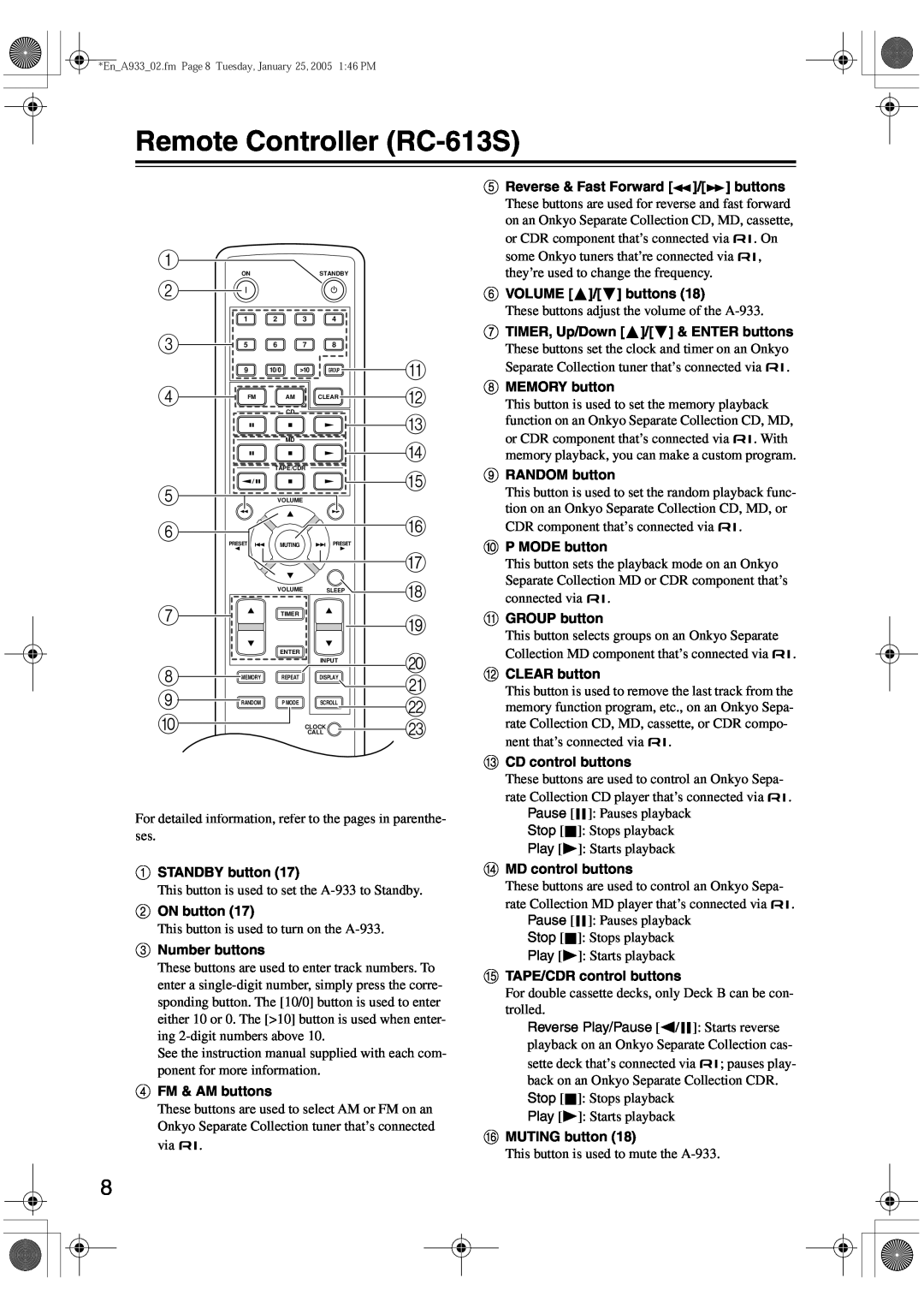 Onkyo A-933 instruction manual Remote Controller RC-613S 