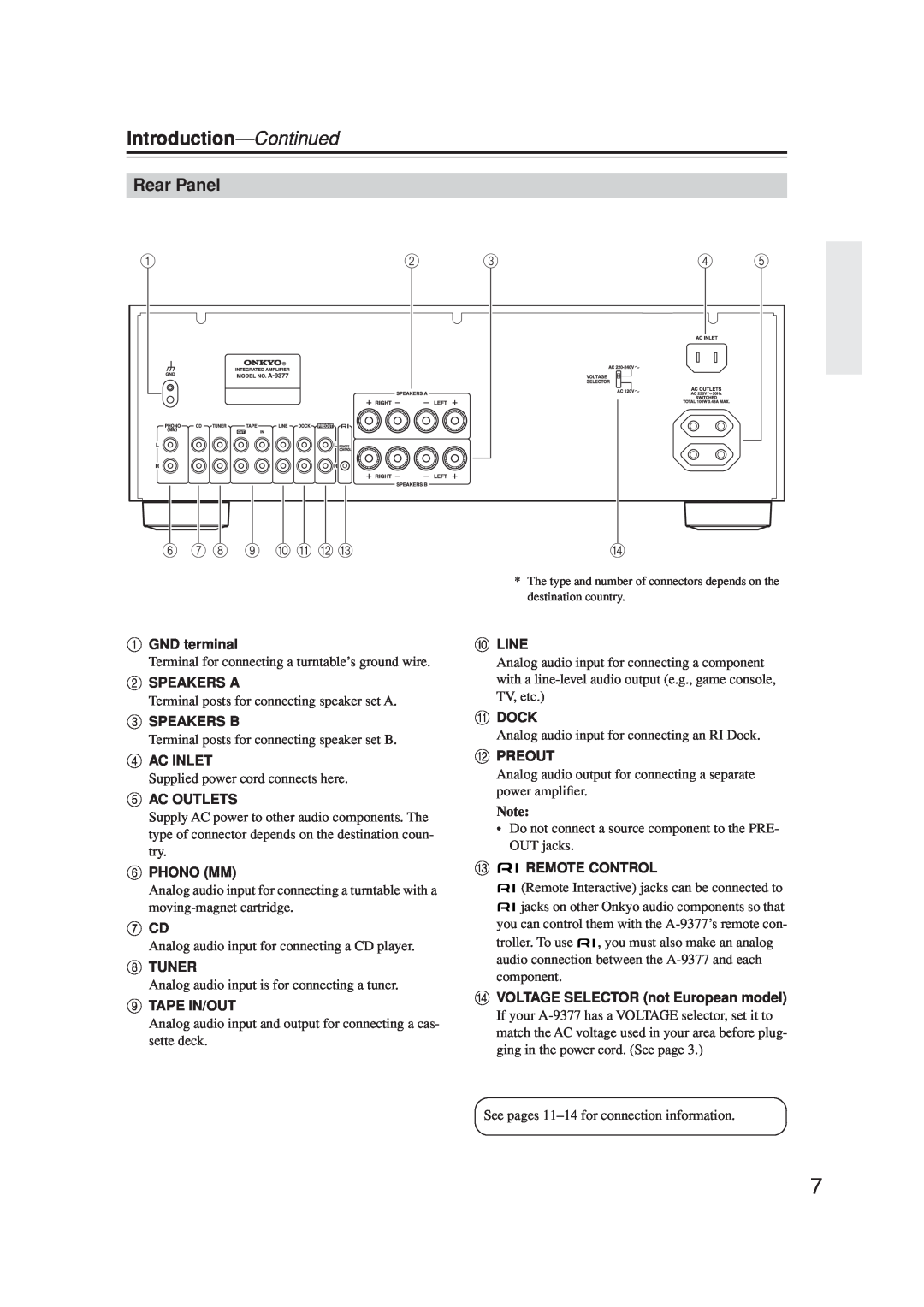 Onkyo A-9377 instruction manual Rear Panel, 6 7 8 9 J K L M, Introduction-Continued 
