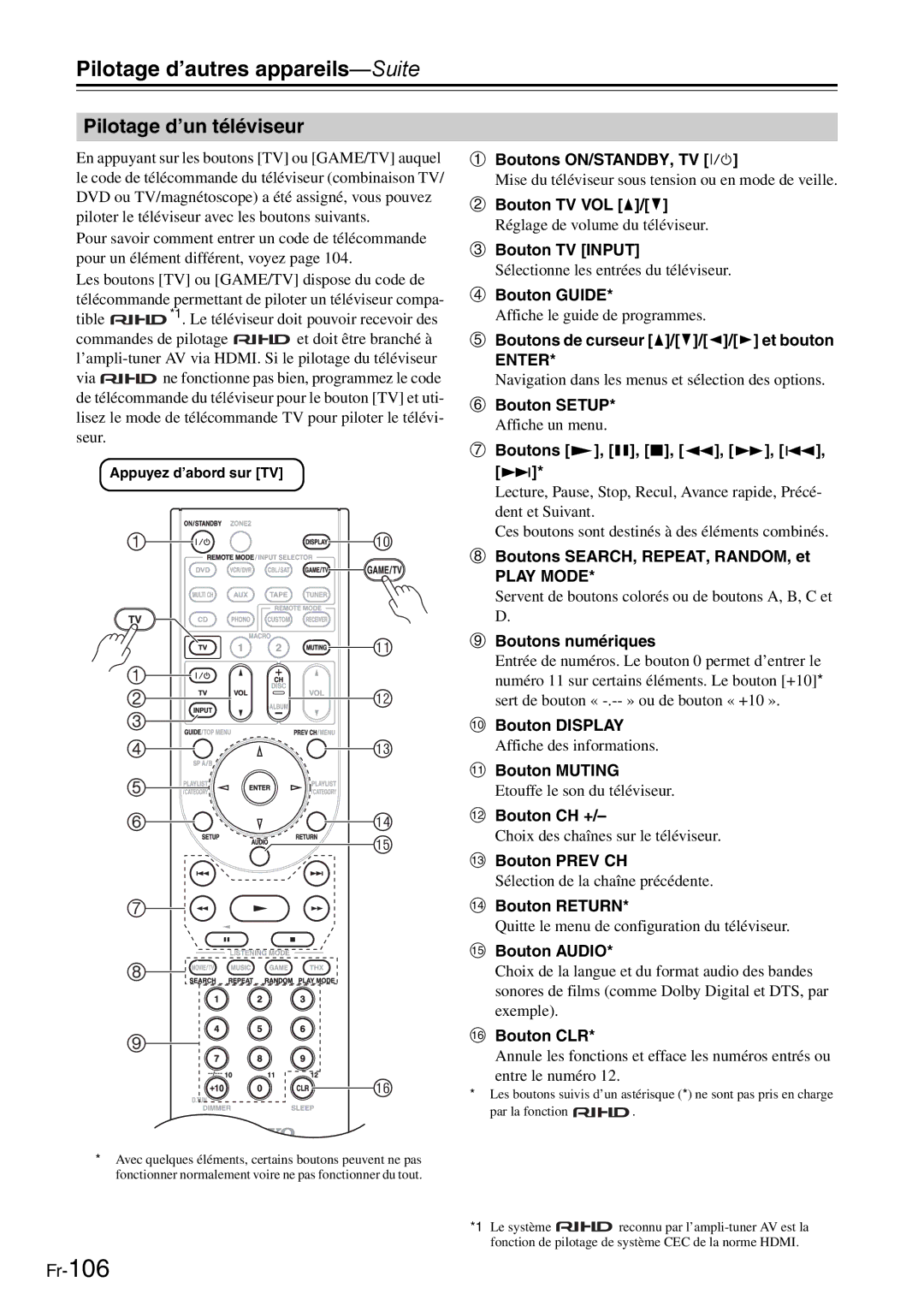 Onkyo AV Reciever manual Pilotage d’un téléviseur, Play Mode 