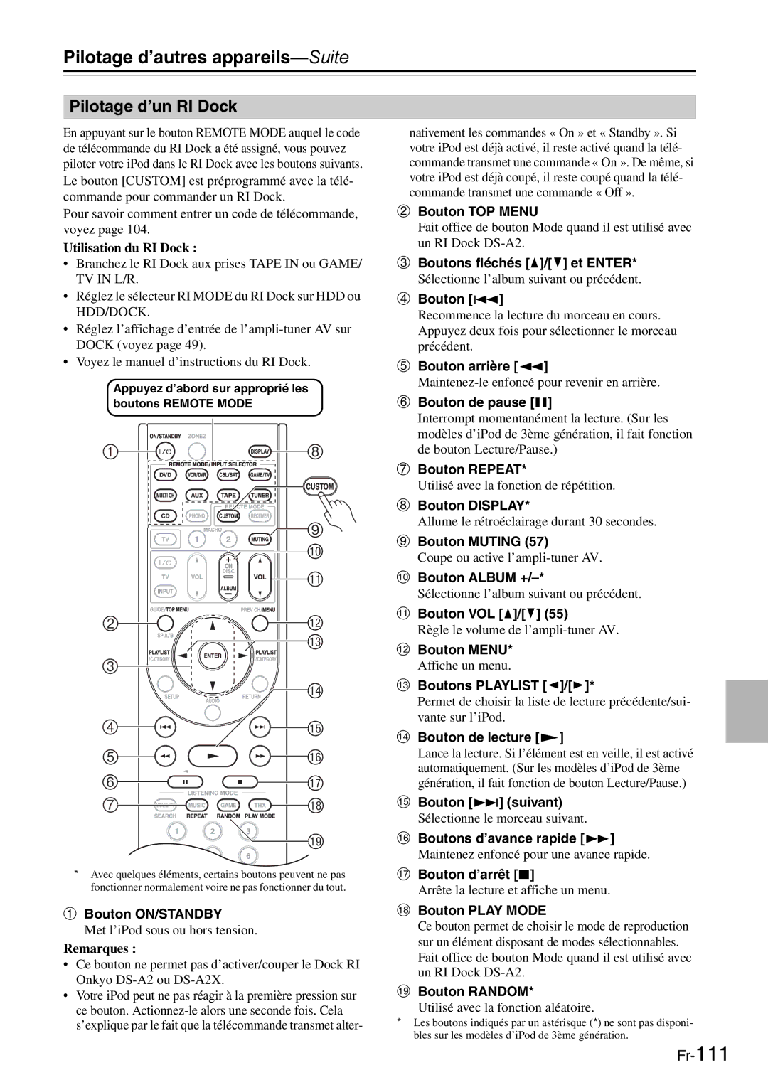 Onkyo AV Reciever manual Pilotage d’un RI Dock 