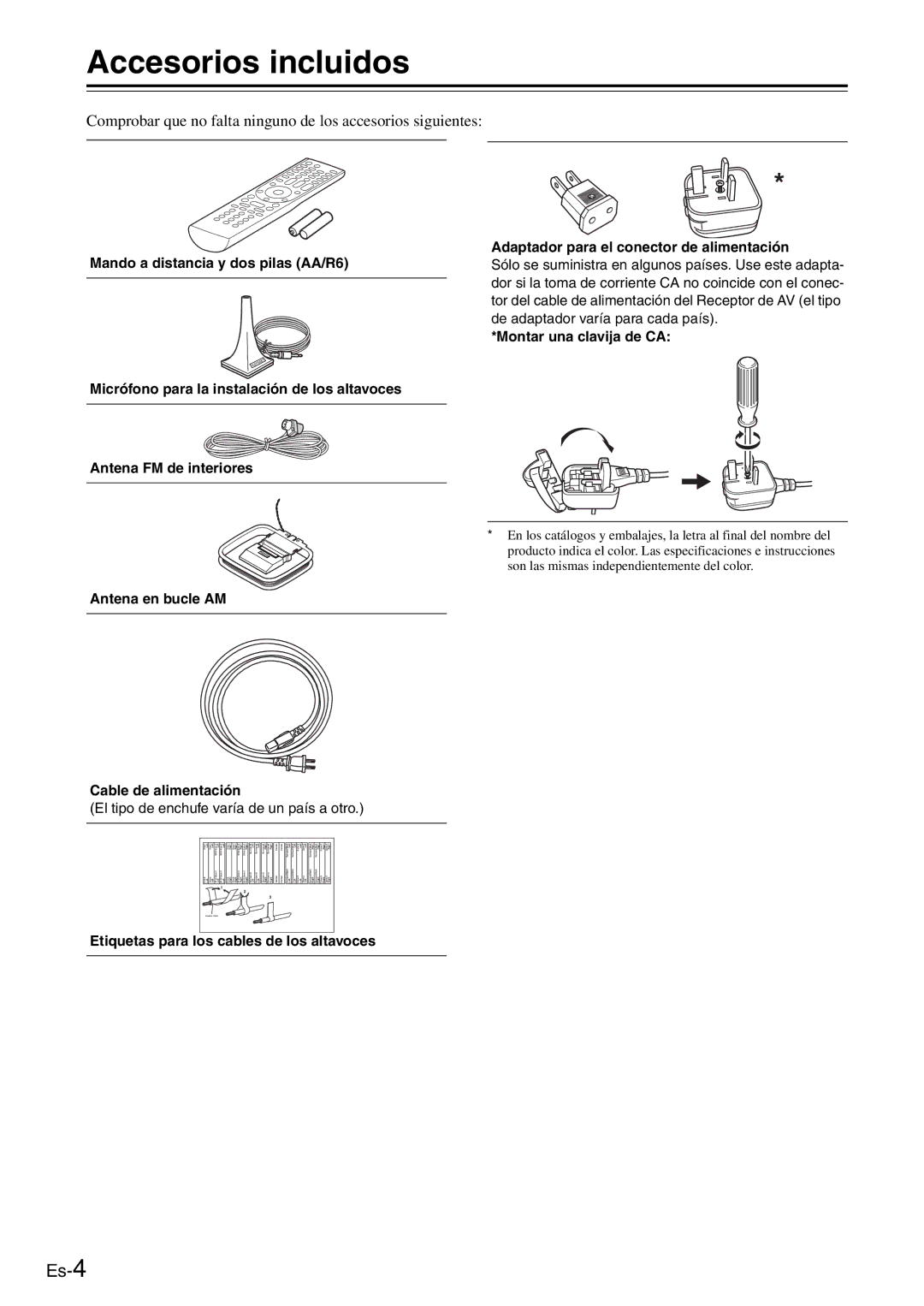 Onkyo AV Reciever manual Accesorios incluidos, Etiquetas para los cables de los altavoces 