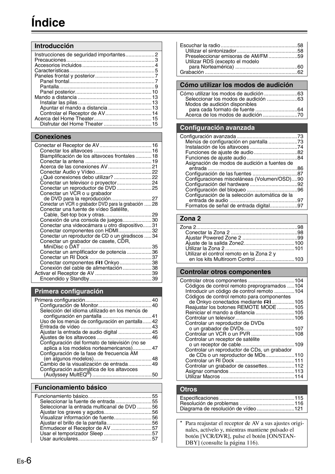 Onkyo AV Reciever manual Índice, Introducción 