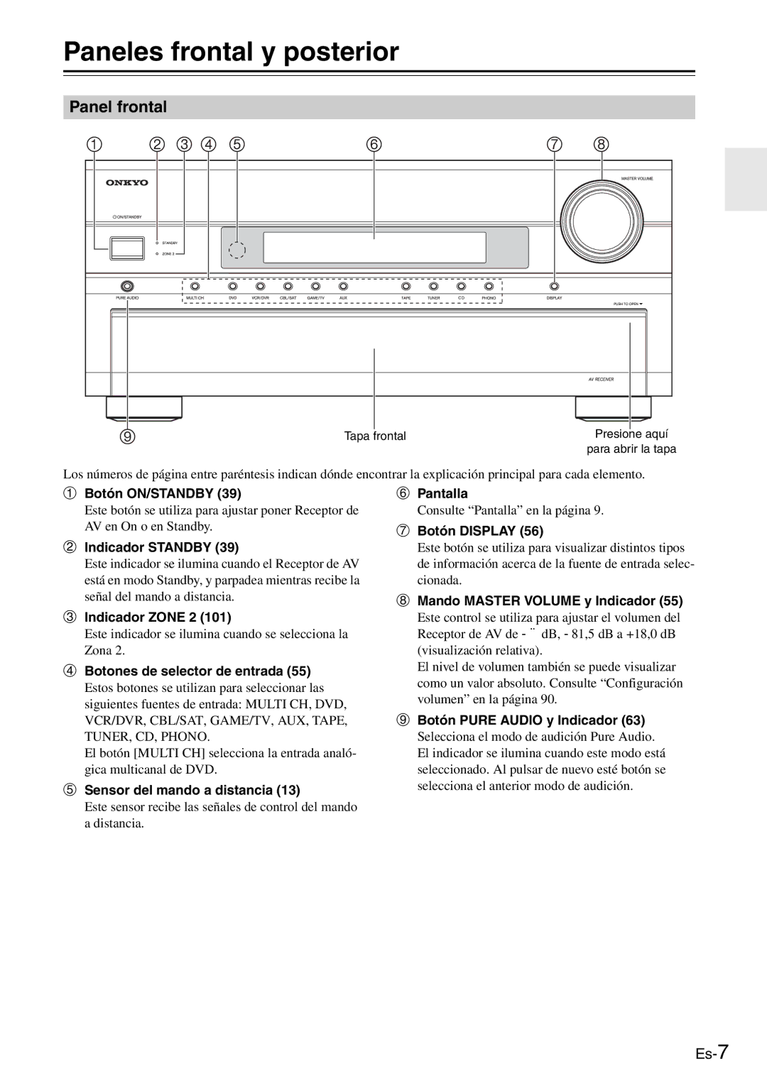 Onkyo AV Reciever manual Paneles frontal y posterior, Panel frontal 