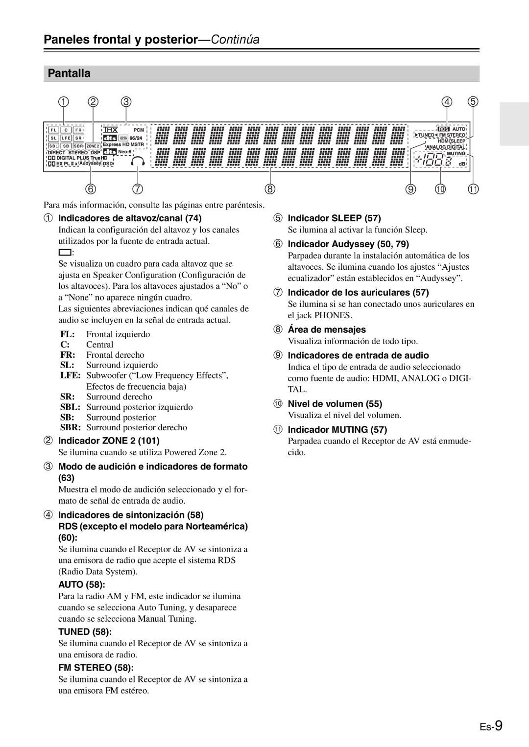 Onkyo AV Reciever manual Pantalla, FM Stereo 