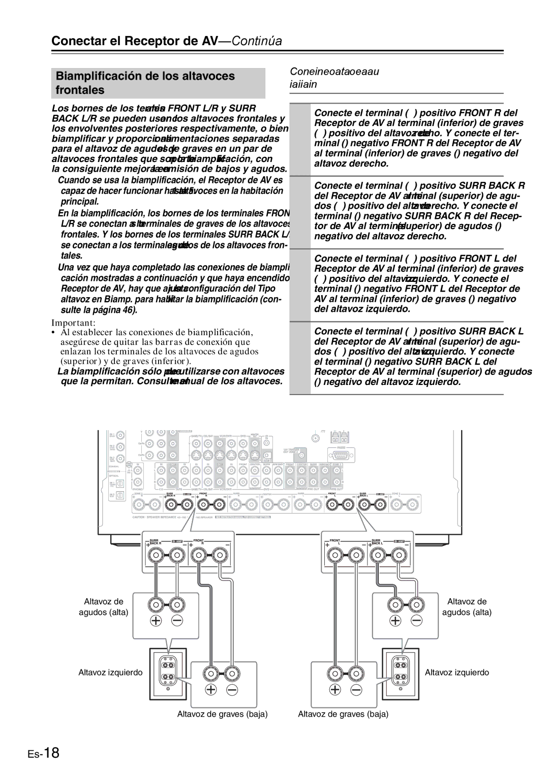 Onkyo AV Reciever manual Biamplificación de los altavoces frontales, Conexión de los altavoces para su biamplificación 