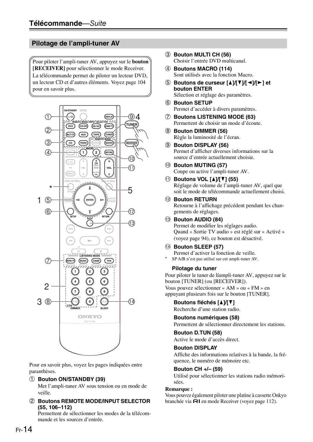 Onkyo AV Reciever manual Télécommande-Suite, Pilotage de l’ampli-tuner AV 