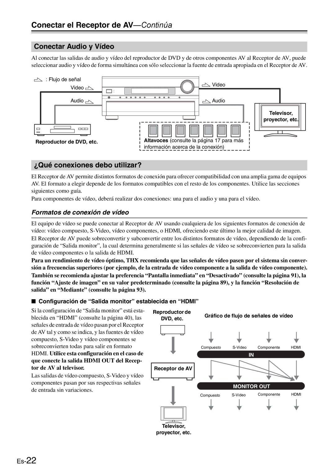 Onkyo AV Reciever manual Conectar Audio y Vídeo, ¿Qué conexiones debo utilizar?, Formatos de conexión de vídeo 