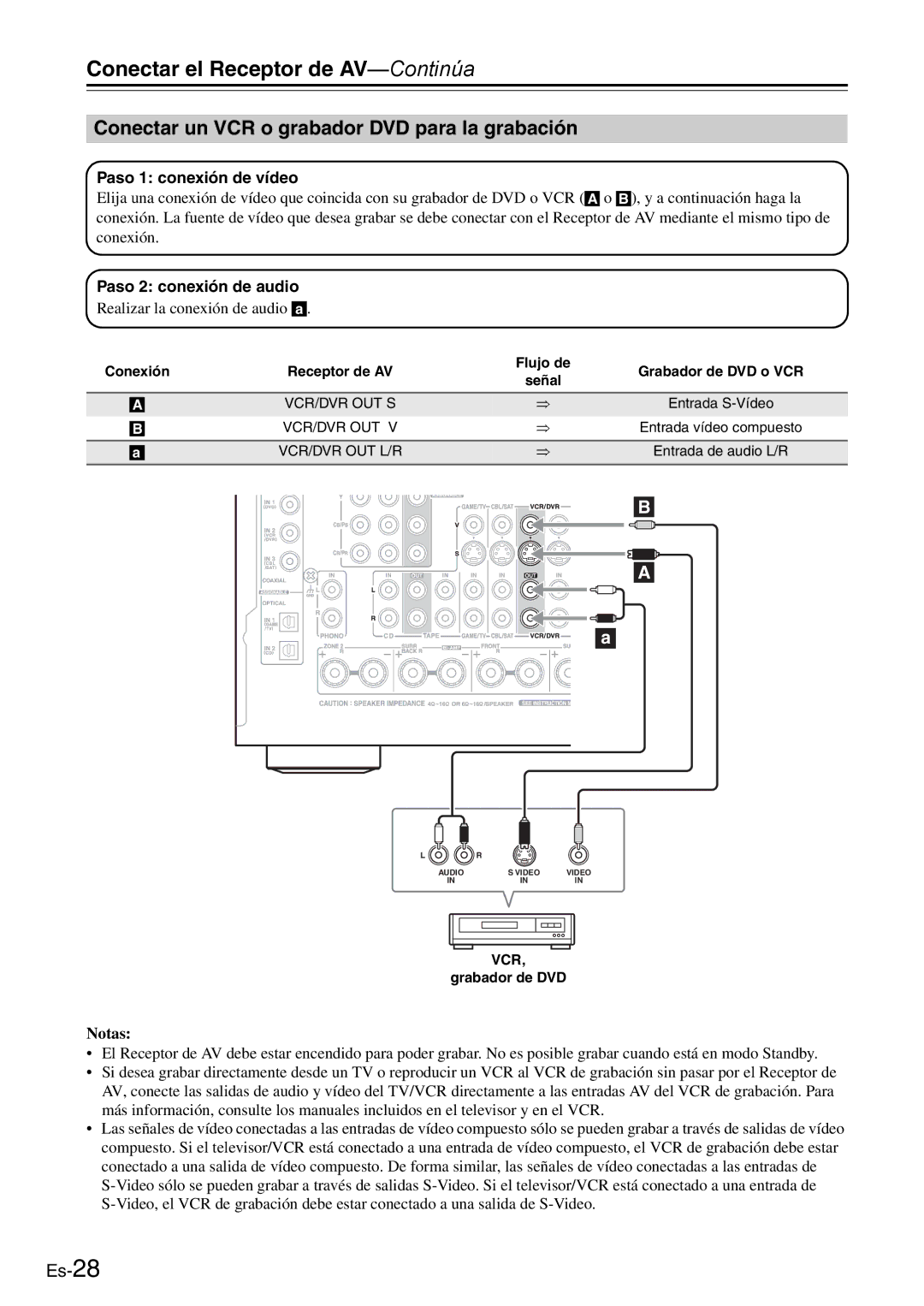 Onkyo AV Reciever manual Conectar un VCR o grabador DVD para la grabación, Realizar la conexión de audio a 